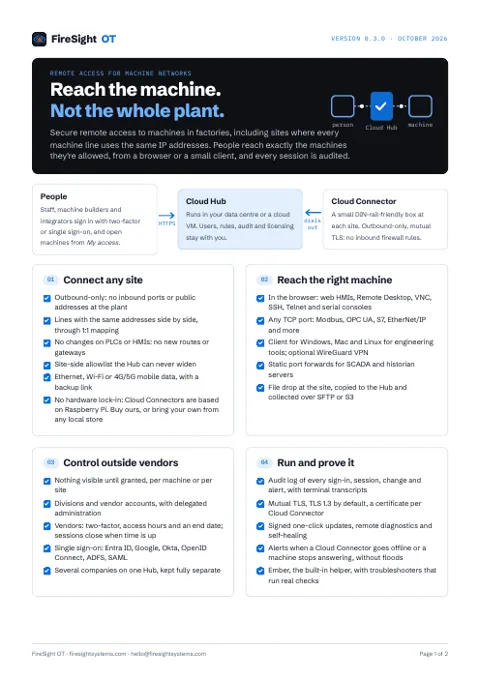 First page of the FireSight OT at a glance brochure